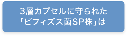 3層カプセルに守られた「ビフィズス菌ＳＰ株」は